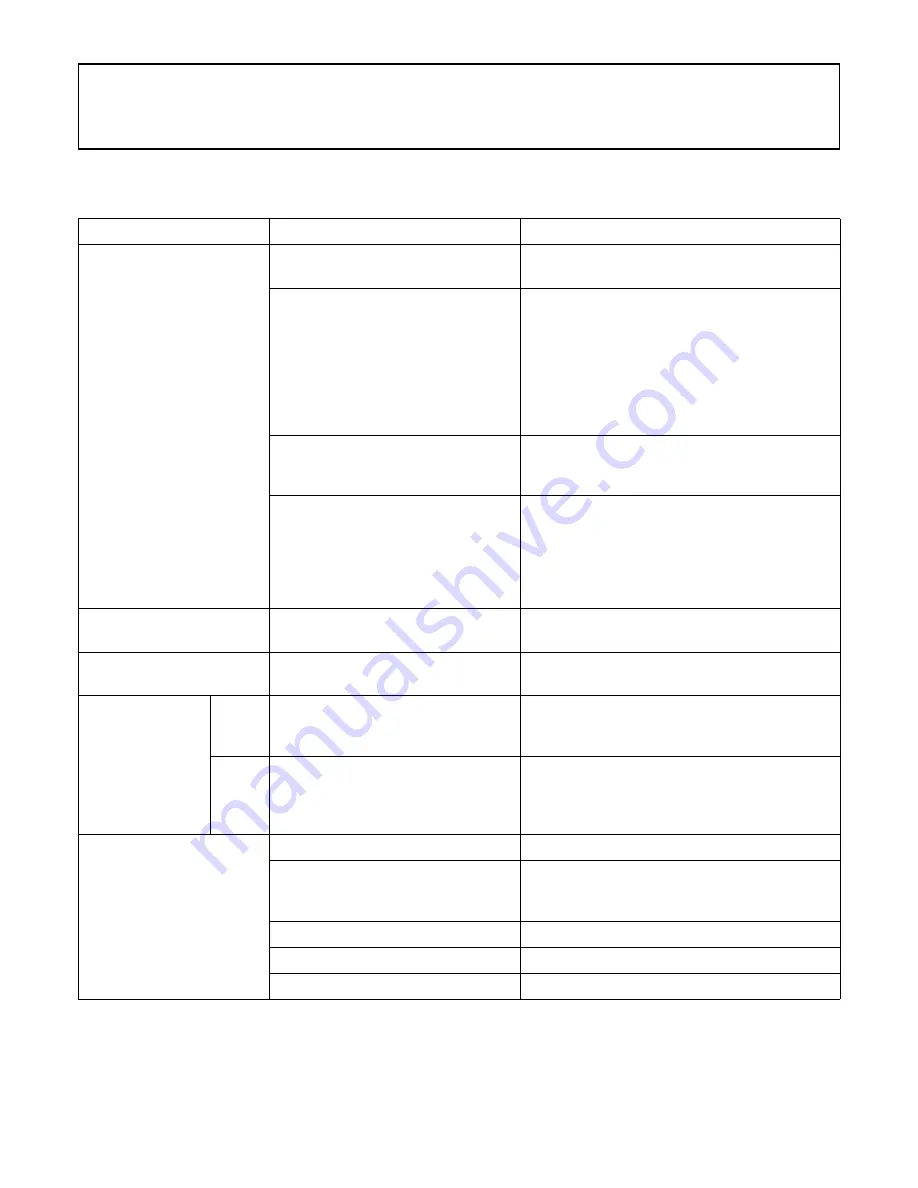 Kubota BT602 Operator'S Manual Download Page 141