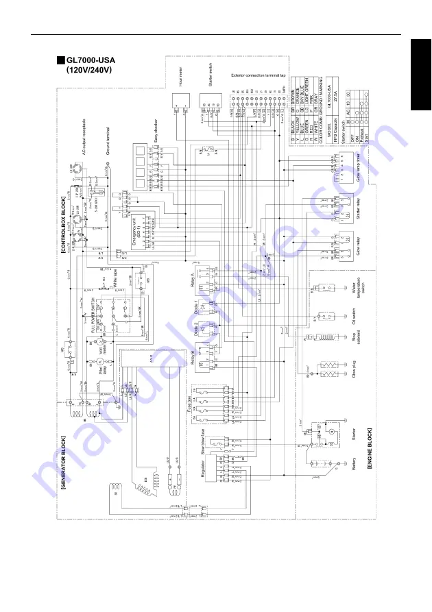 Kubota CKTGL11000 Скачать руководство пользователя страница 55