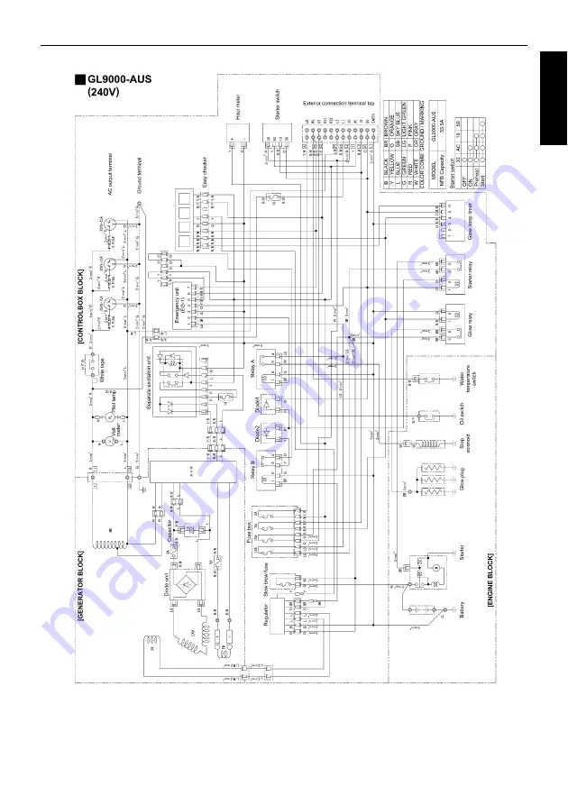 Kubota CKTGL11000 Скачать руководство пользователя страница 59