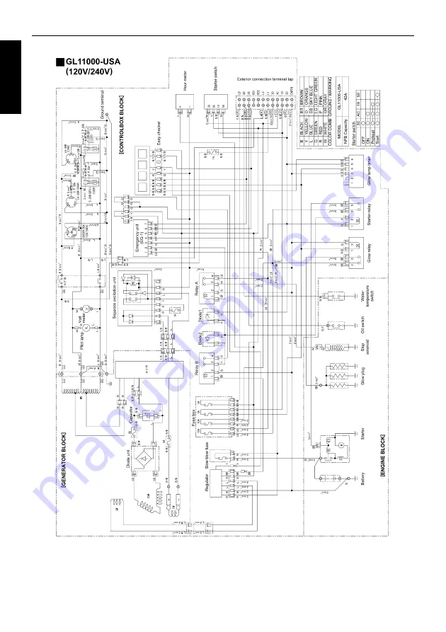 Kubota CKTGL11000 Скачать руководство пользователя страница 60