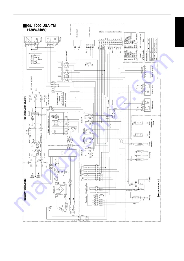 Kubota CKTGL11000 Скачать руководство пользователя страница 61