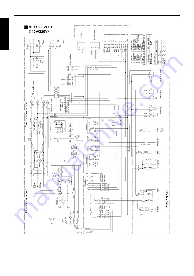 Kubota CKTGL11000 Скачать руководство пользователя страница 62