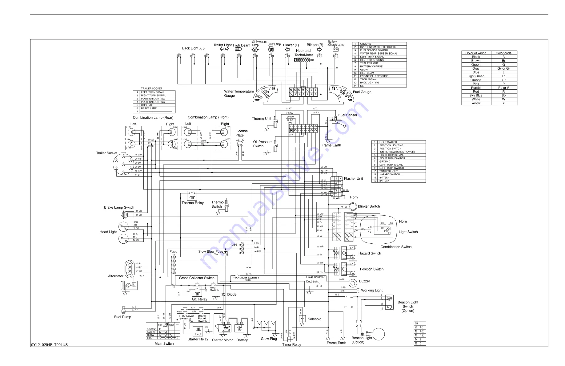 Kubota G23 Workshop Manual Download Page 268