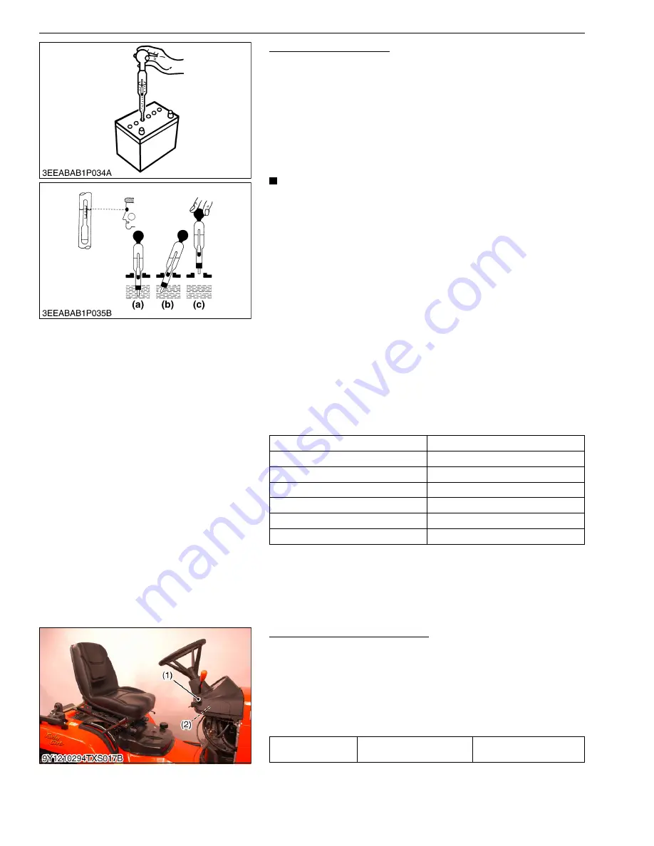 Kubota G23 Workshop Manual Download Page 286