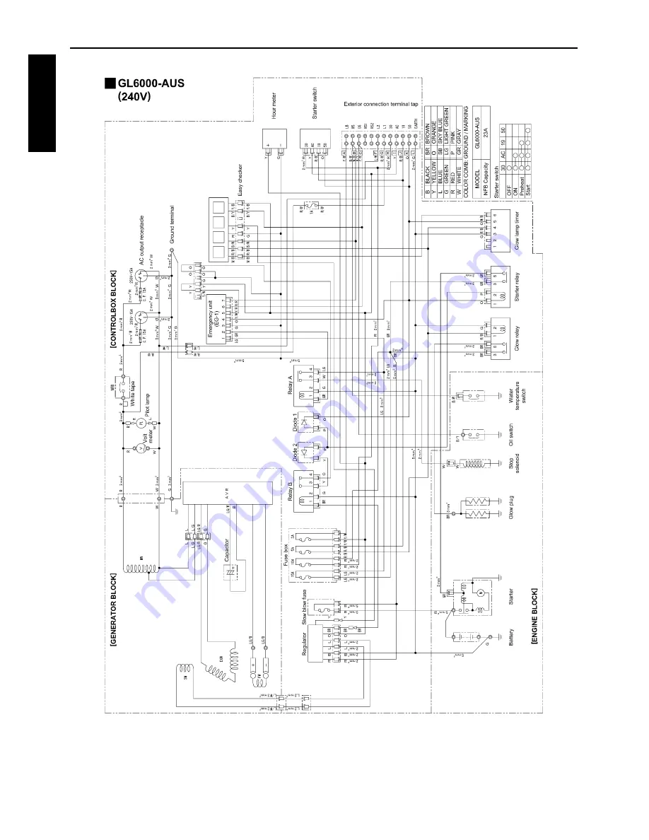 Kubota GL11000-STD Скачать руководство пользователя страница 54