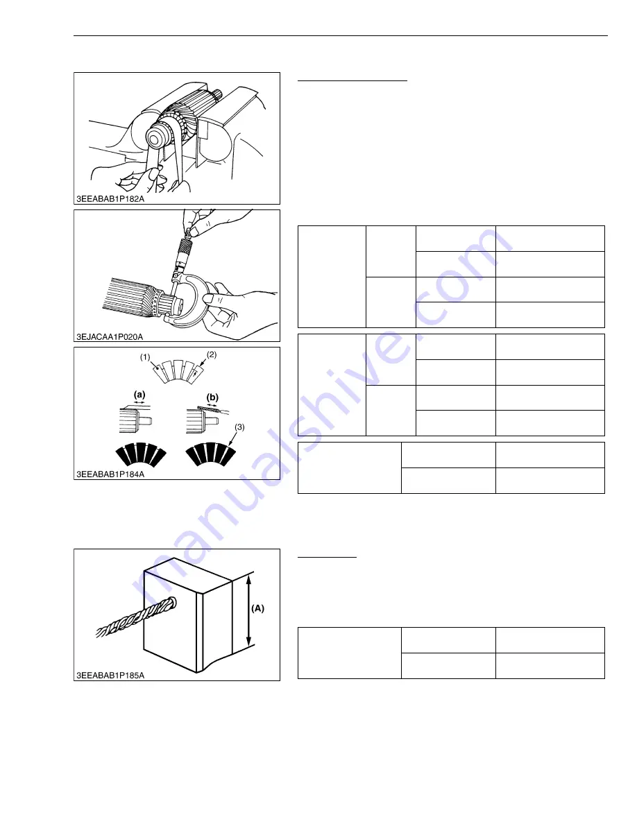 Kubota GL11000 Workshop Manual Download Page 109