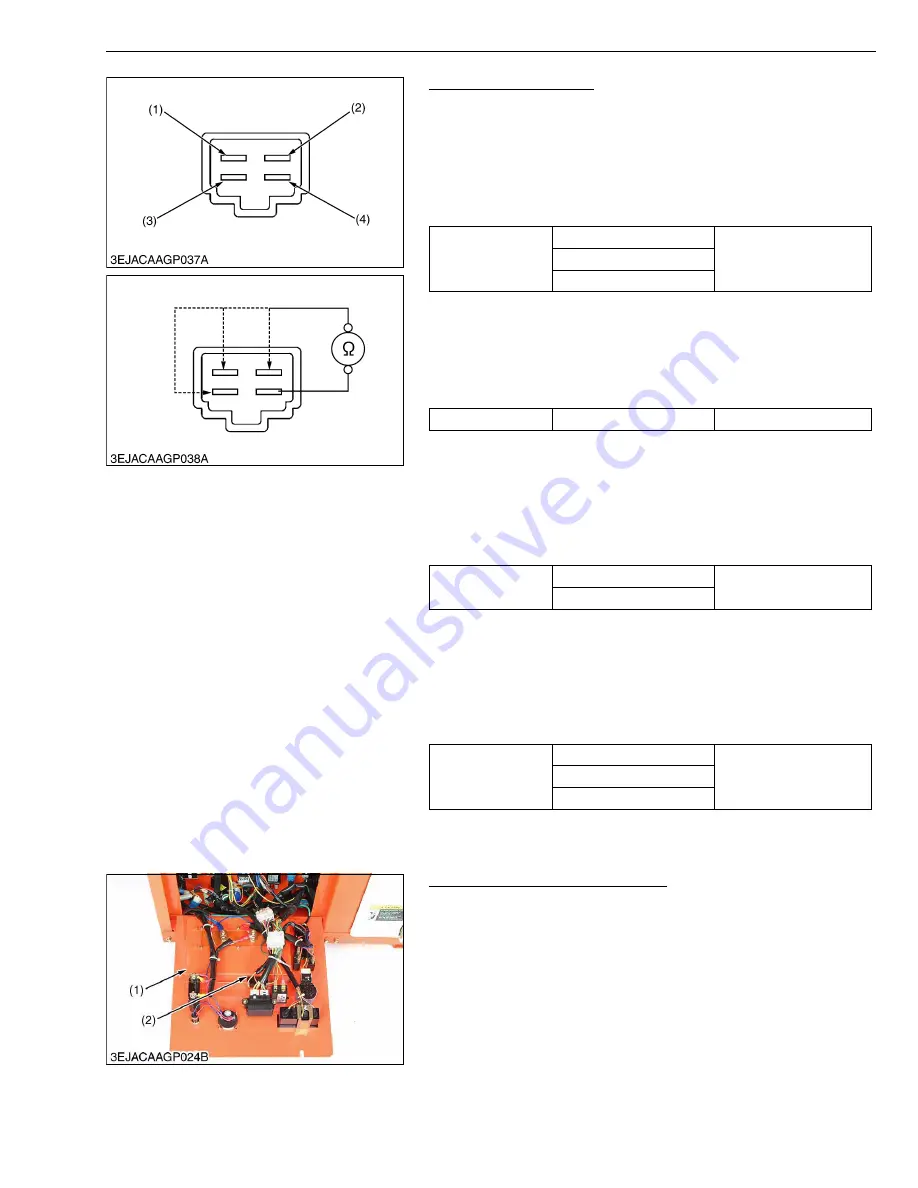 Kubota GL11000 Скачать руководство пользователя страница 142