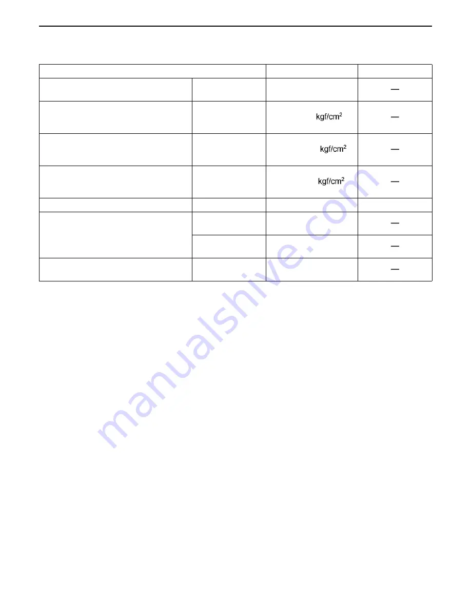 Kubota GZD15 Workshop Manual Download Page 157