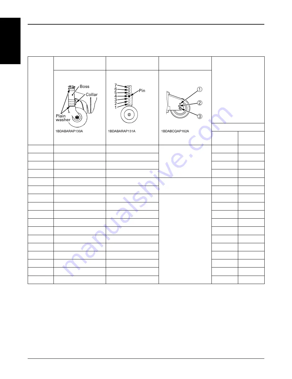 Kubota KGZ770-MA1 Operator'S Manual Download Page 50