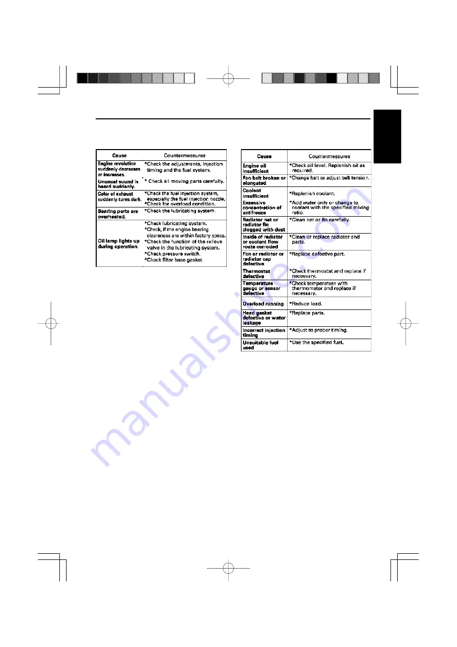 Kubota KJ-S130VX Operator'S Manual Download Page 55