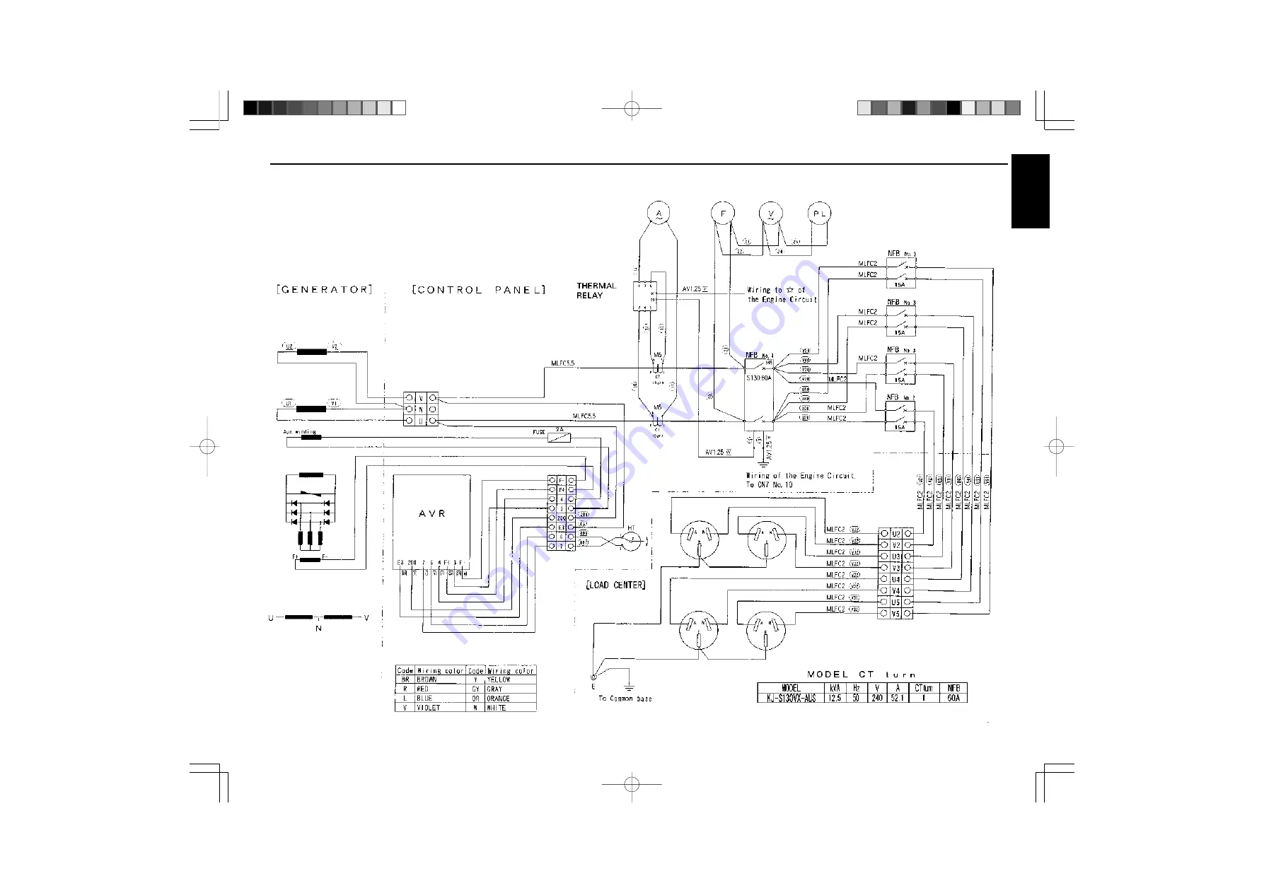 Kubota KJ-S130VX Operator'S Manual Download Page 63