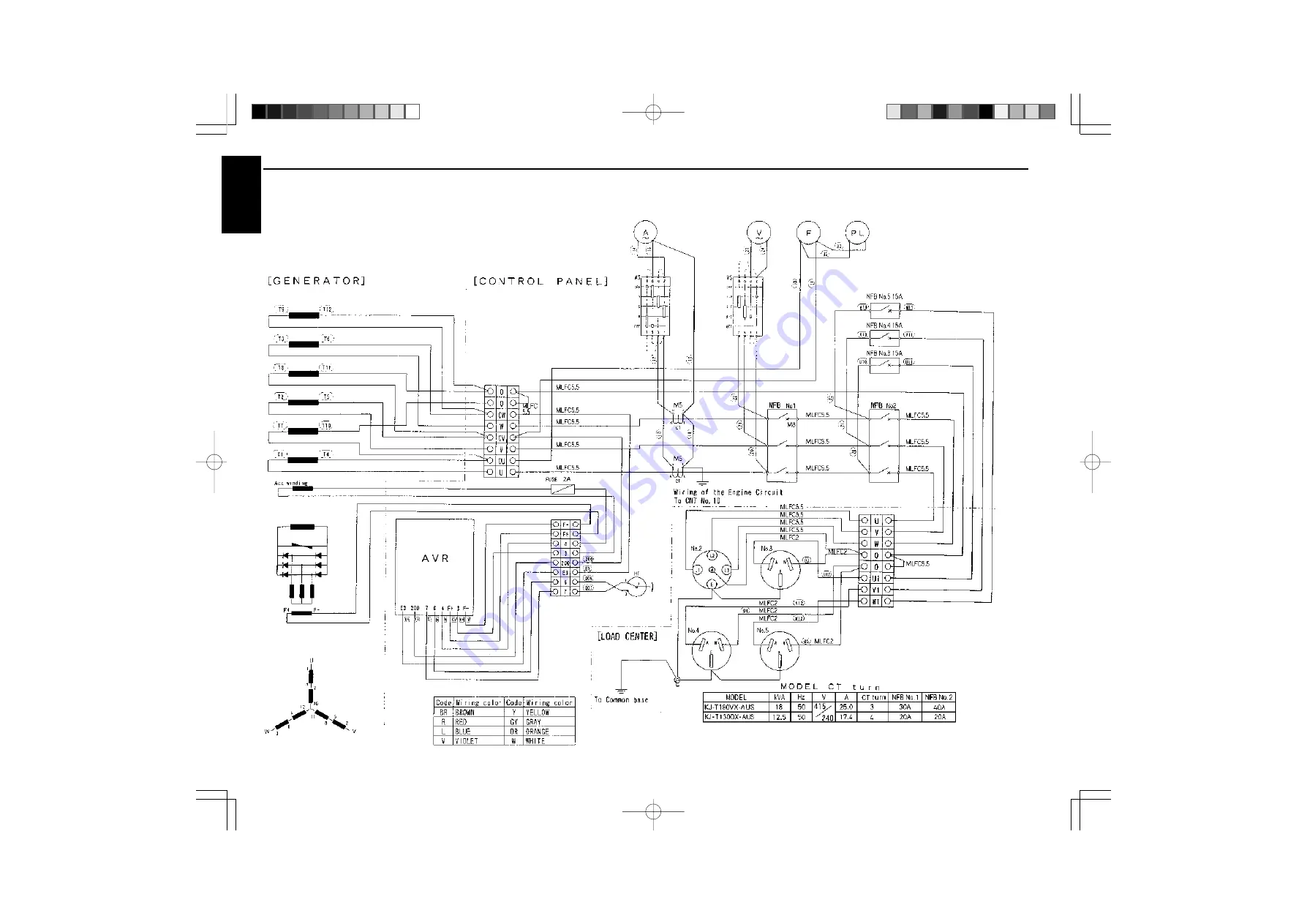 Kubota KJ-S130VX Operator'S Manual Download Page 64