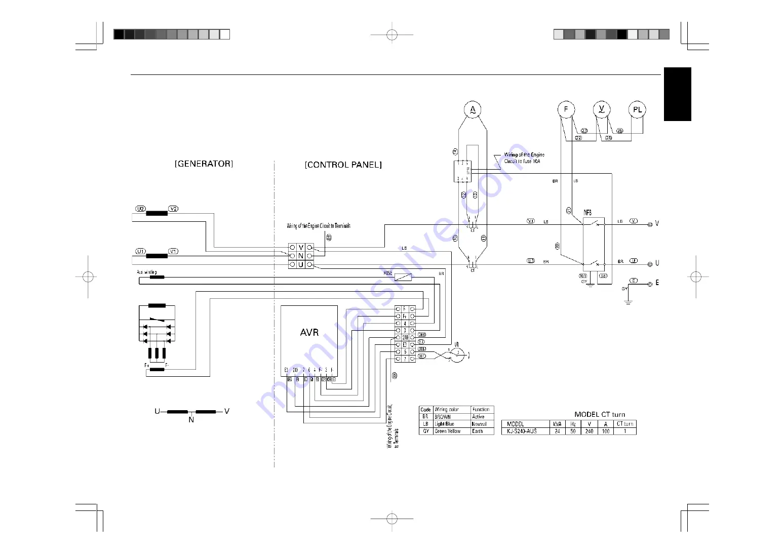 Kubota KJ-S130VX Operator'S Manual Download Page 65