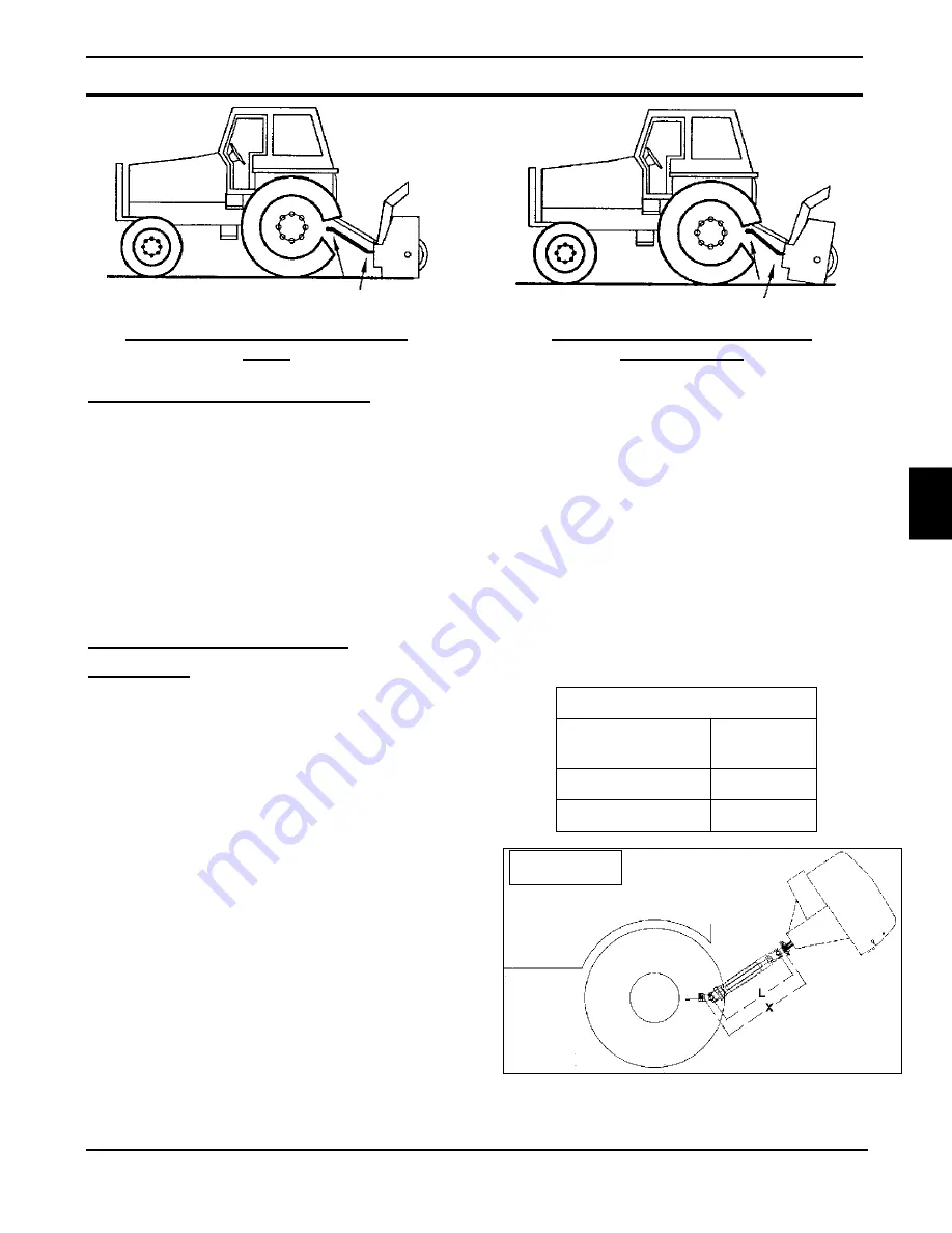 Kubota L2674 Operator And Parts Manual Download Page 23