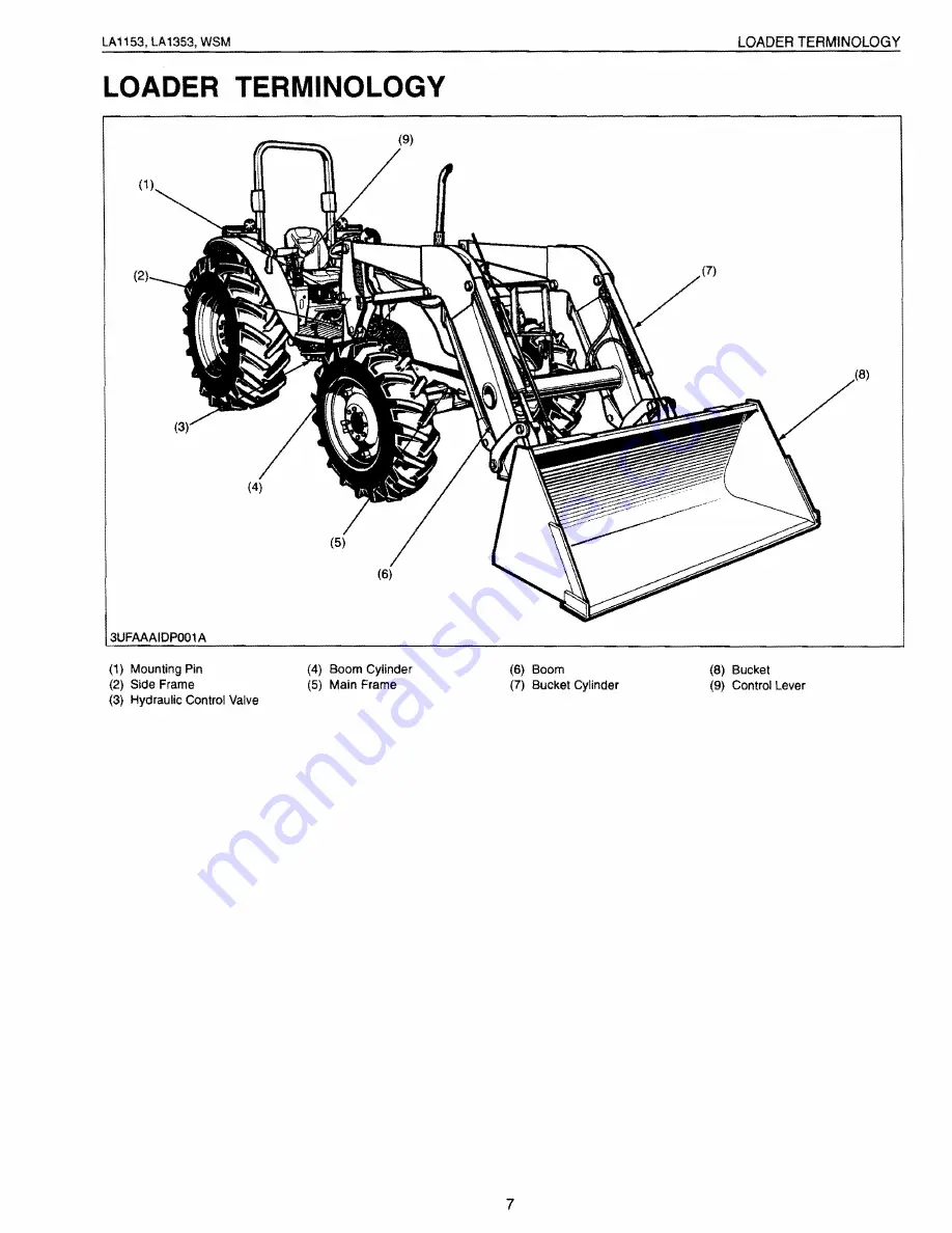 Kubota LA1153 Workshop Manual Download Page 7