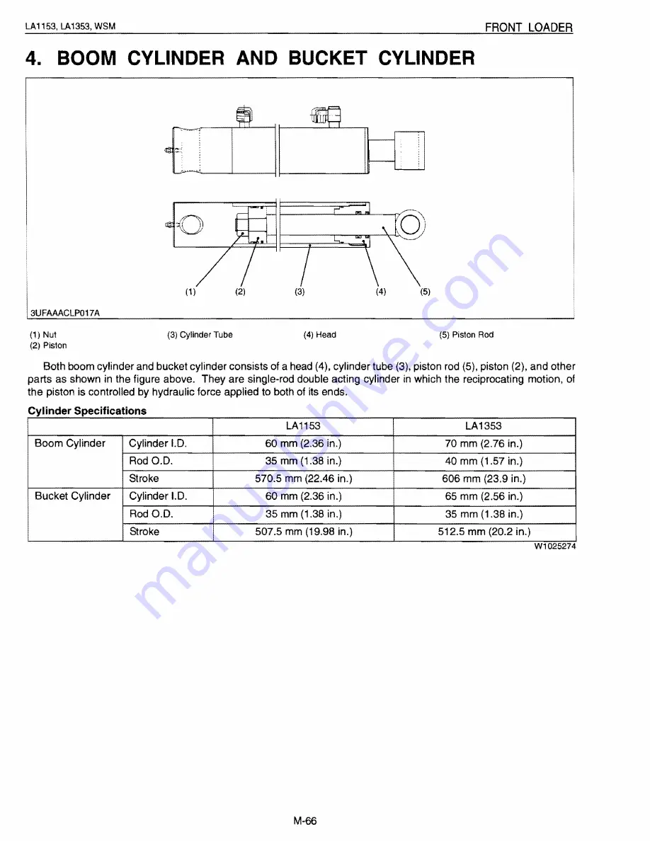 Kubota LA1153 Workshop Manual Download Page 78