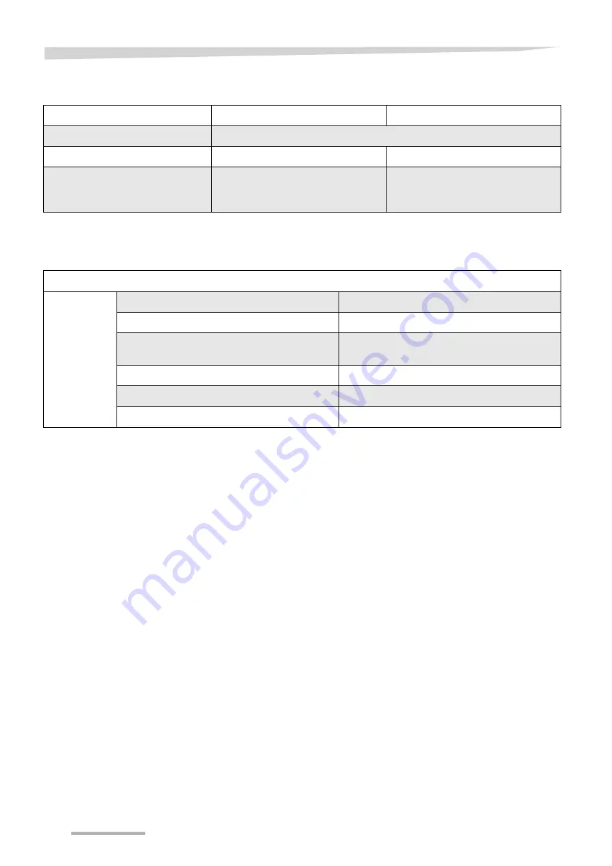 Kubota RA2584 Operator'S Manual Download Page 26