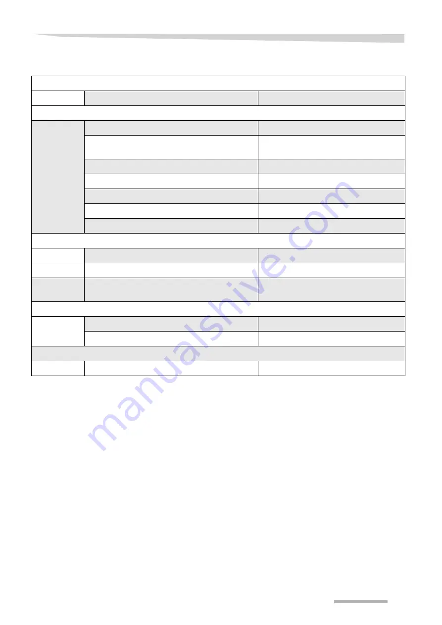 Kubota RA2584 Operator'S Manual Download Page 27