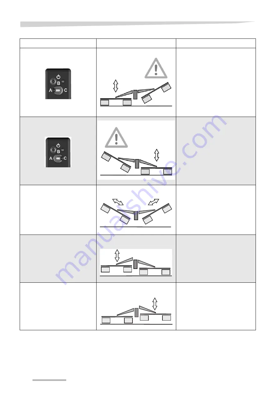 Kubota RA2584 Operator'S Manual Download Page 30