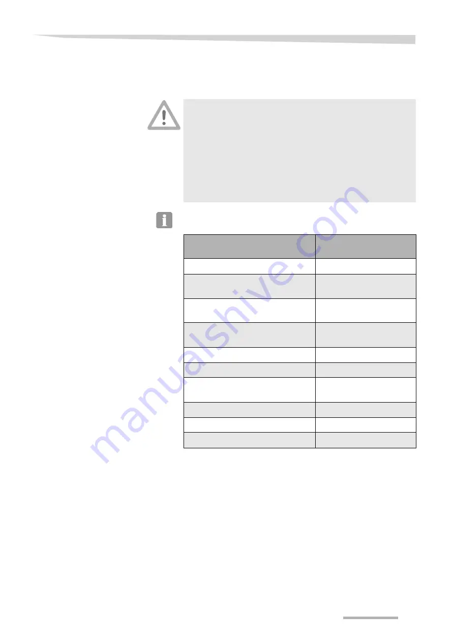 Kubota RA2584 Operator'S Manual Download Page 31