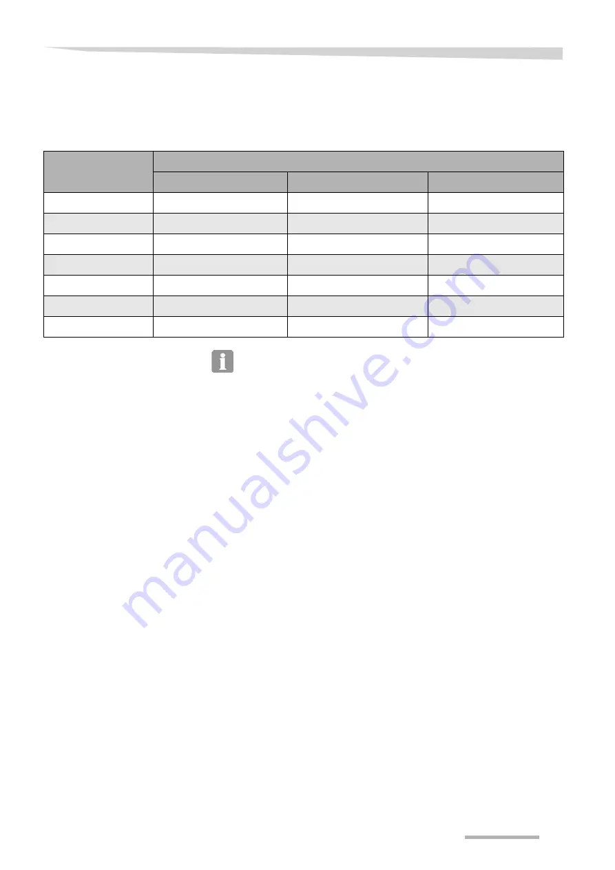 Kubota RA2584 Operator'S Manual Download Page 83