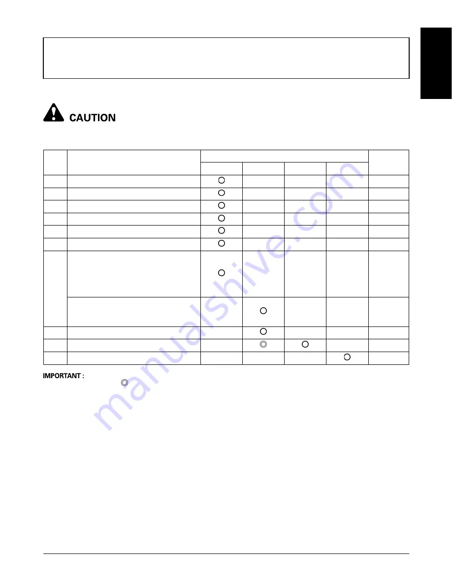 Kubota RCK60P-F39 Скачать руководство пользователя страница 22