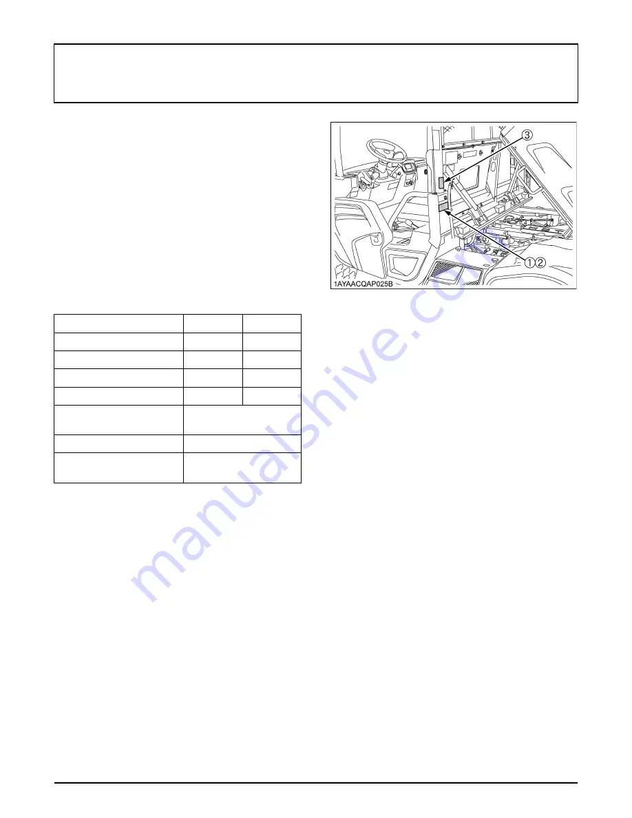 Kubota RTV-X1120D Operator'S Manual Download Page 23