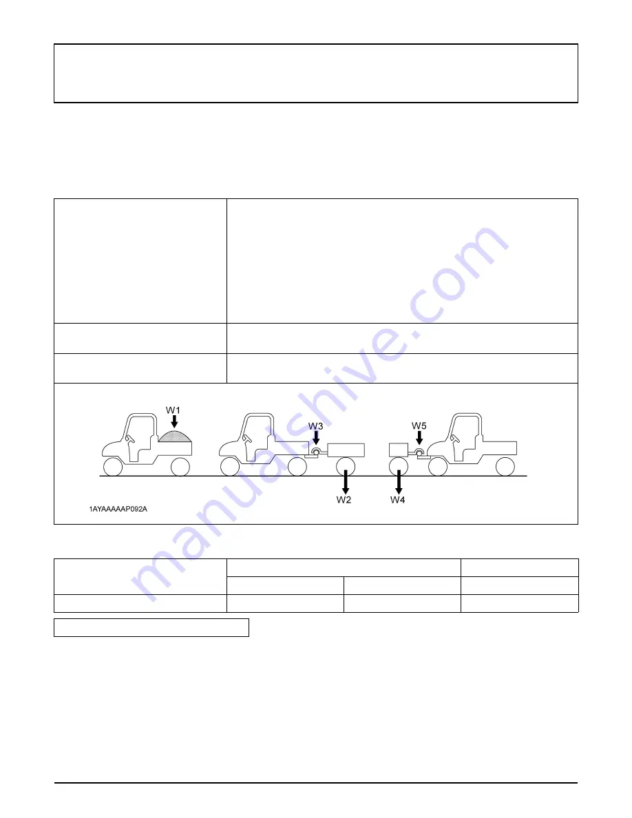 Kubota RTV-X1120D Operator'S Manual Download Page 27