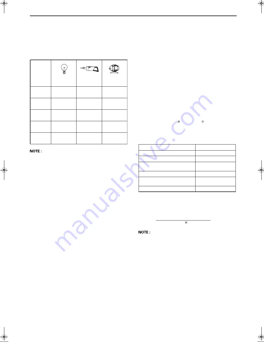 Kubota SQ-1120 Operator'S Manual Download Page 22