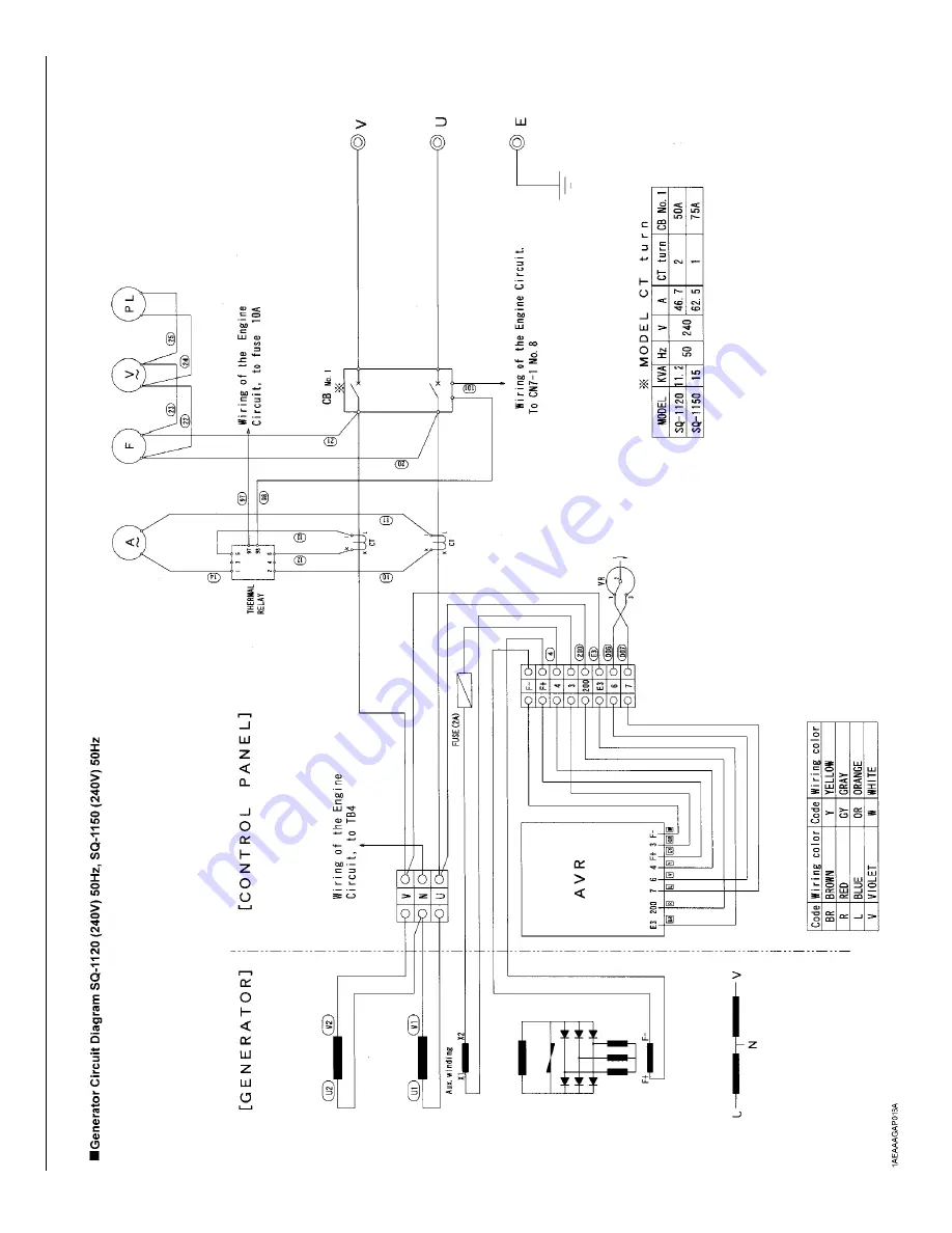 Kubota SQ-1120 Operator'S Manual Download Page 62