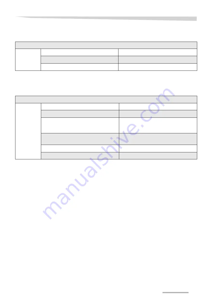 Kubota TE8511C Operator'S Manual Download Page 23