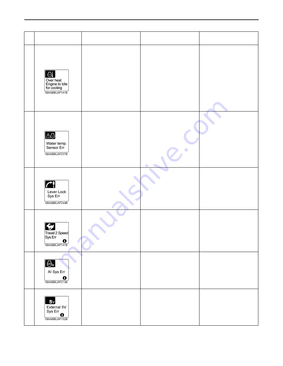 Kubota U35-4 Operator'S Manual Download Page 119