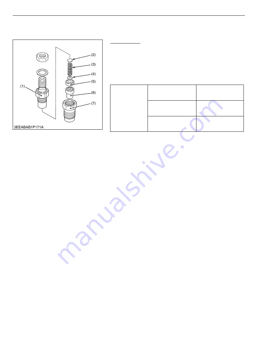 Kubota ZD21-EC Workshop Manual Download Page 137