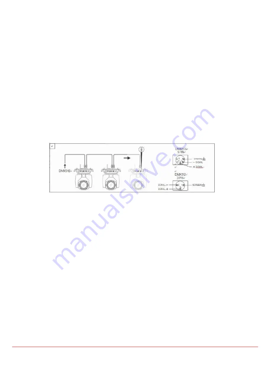 Kudux Hot Beam 10R User Manual Download Page 5