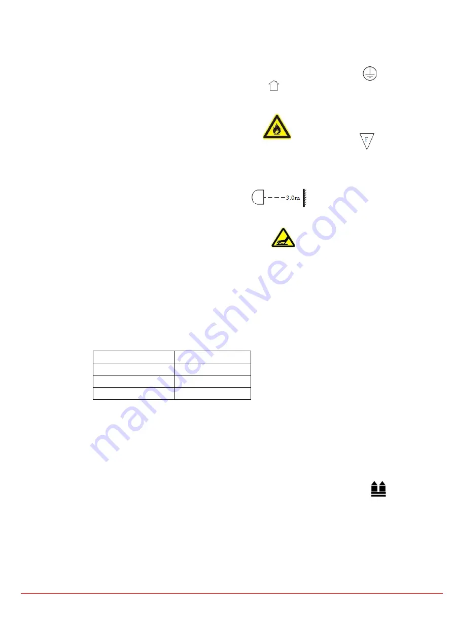 Kudux Hot BEAM 150 LED User Manual Download Page 7