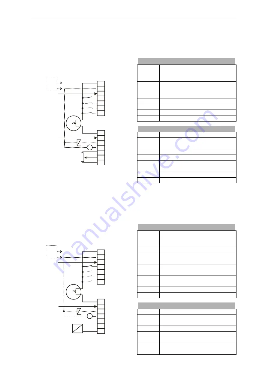 Küenle KFU 2 Series Manual Download Page 59