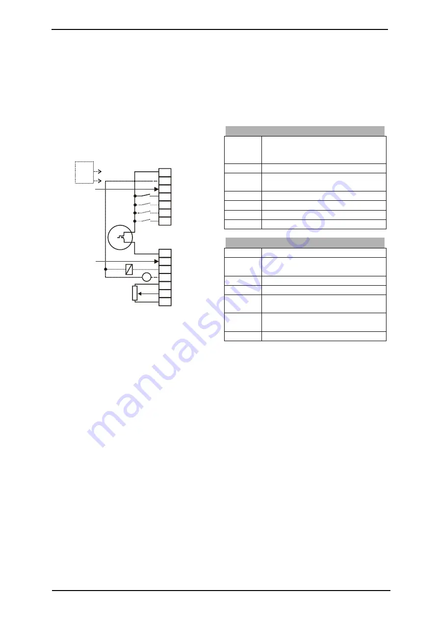 Küenle KFU 2 Series Manual Download Page 62