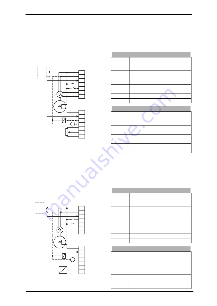 Küenle KFU 2 Series Manual Download Page 63