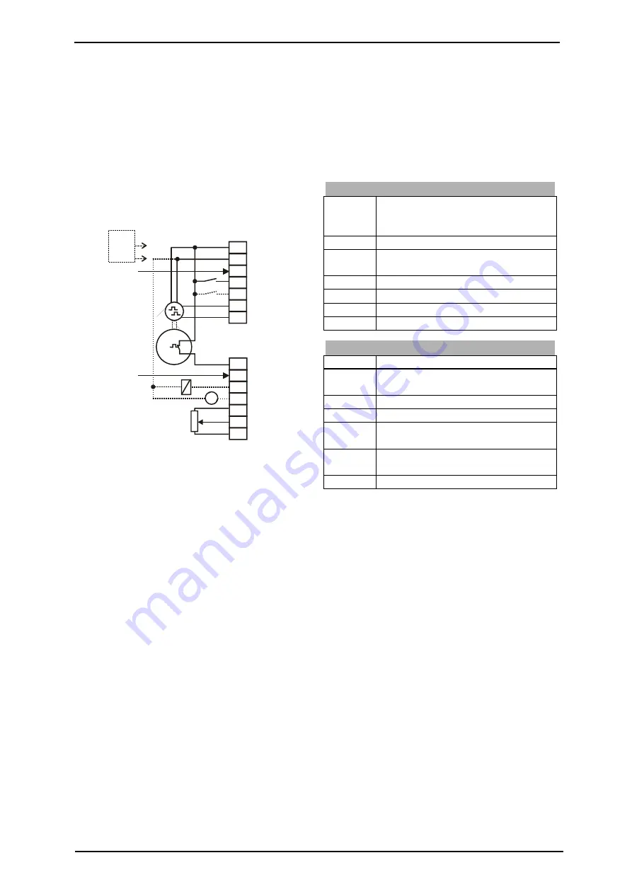 Küenle KFU 2 Series Manual Download Page 64