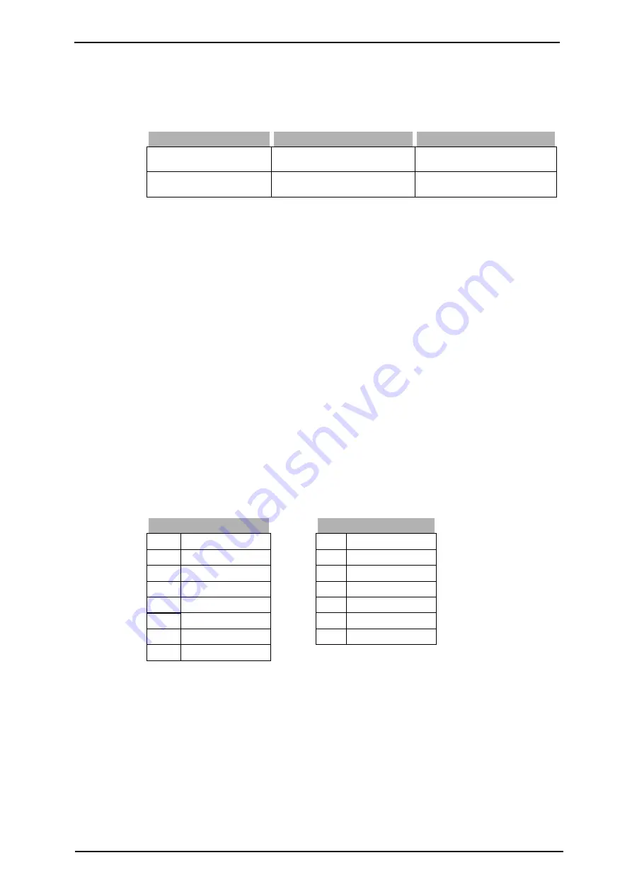 Küenle KFU 2 Series Manual Download Page 106