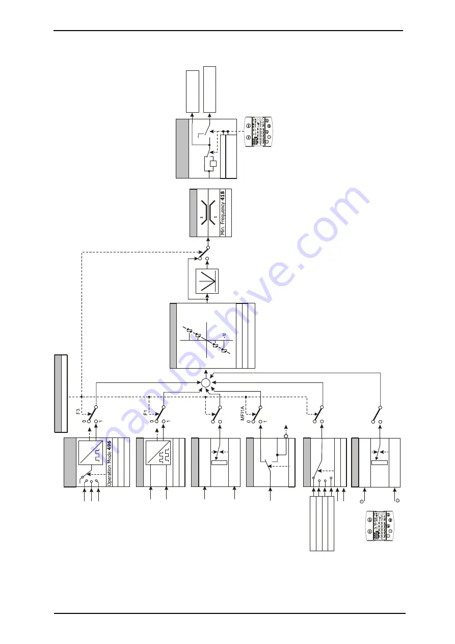 Küenle KFU 2 Series Скачать руководство пользователя страница 137