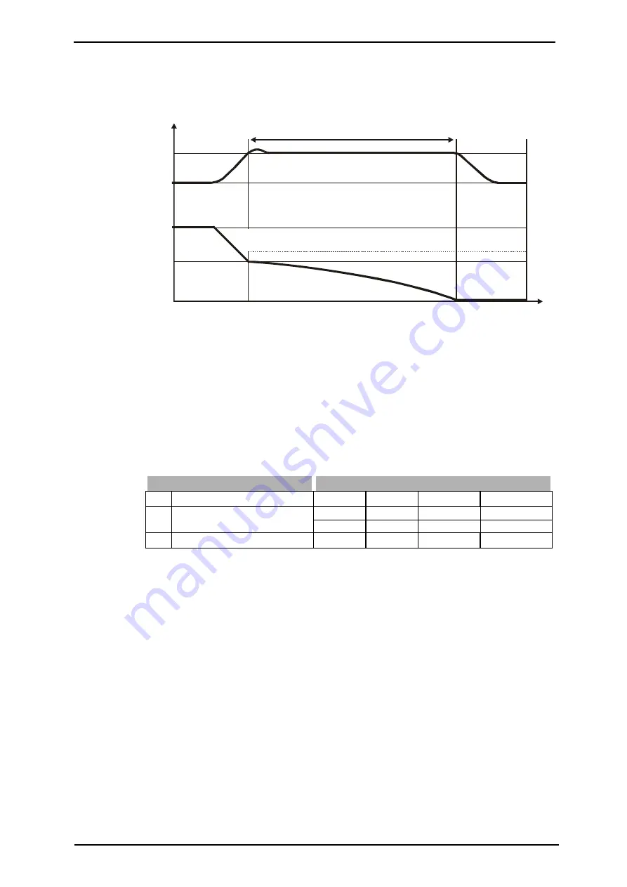 Küenle KFU 2 Series Manual Download Page 189