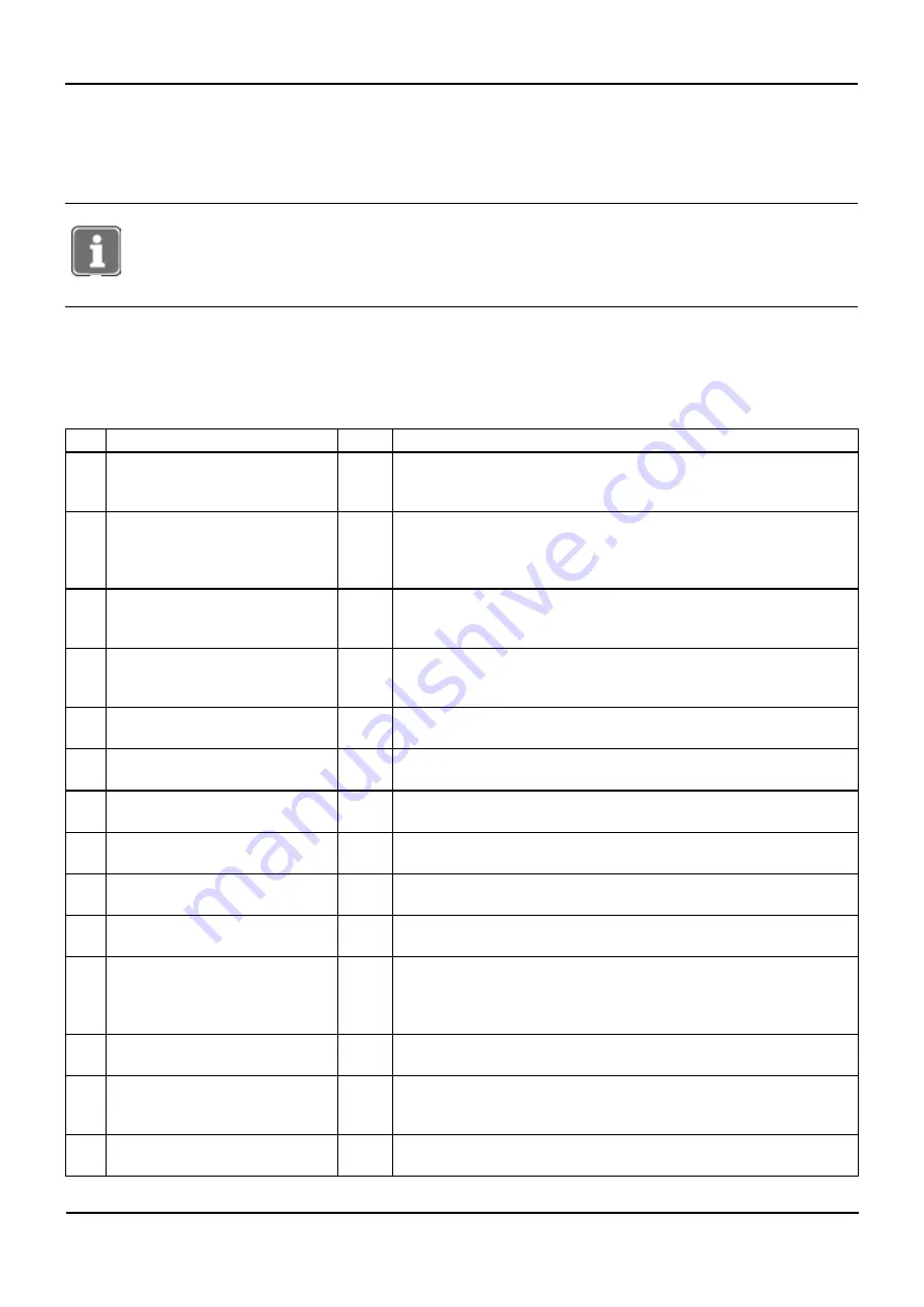 Küenle KFU 210 Series Quick Start Manual Download Page 34