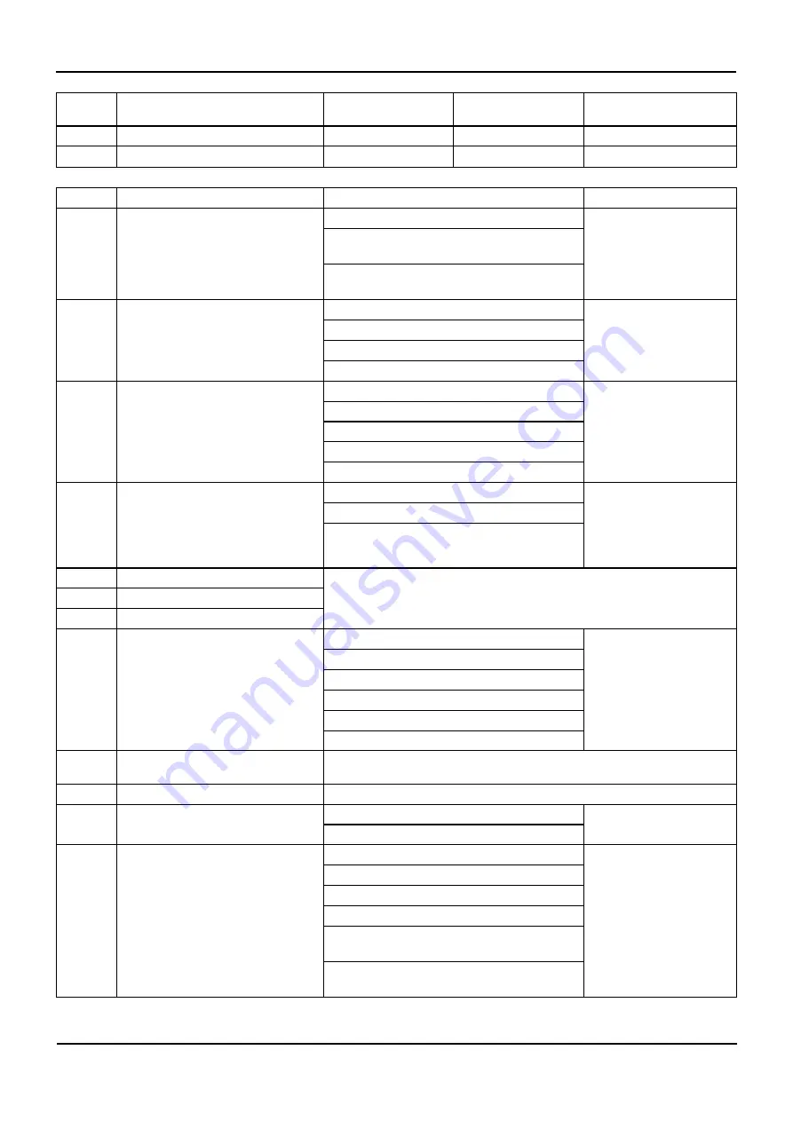 Küenle KFU 210 Series Quick Start Manual Download Page 37