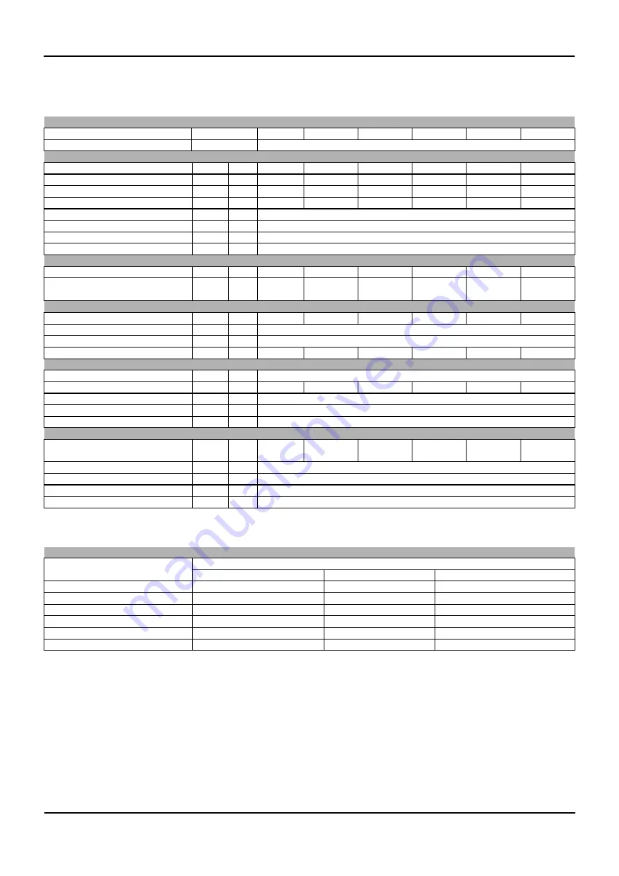 Küenle KFU 210 Series Quick Start Manual Download Page 56