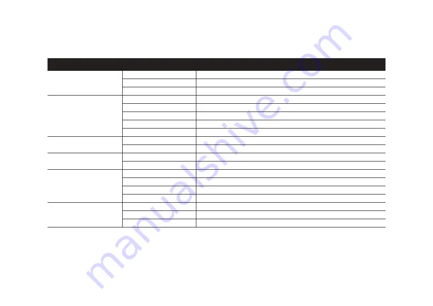 KUGOO KIRIN MINI2 User Manual Download Page 21