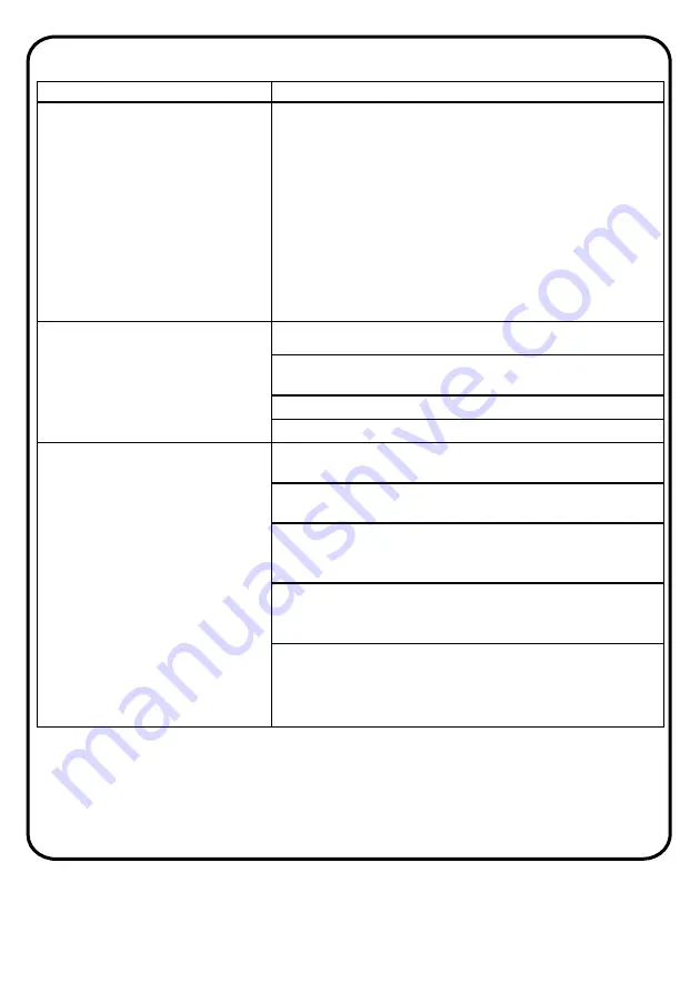 Kühla KTTF4 Instruction Manual Download Page 15