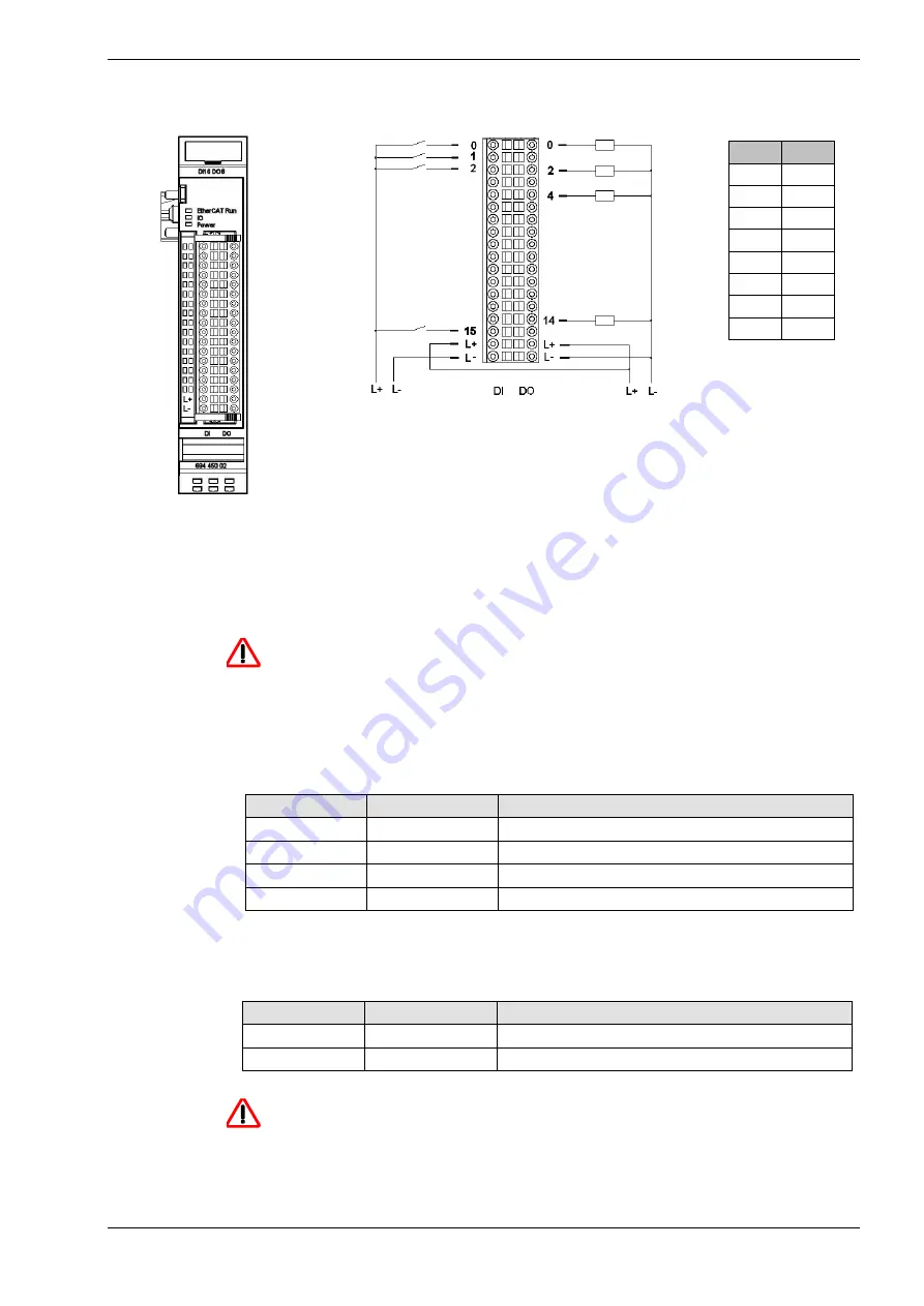 Kuhnke FIO (V2) Скачать руководство пользователя страница 31