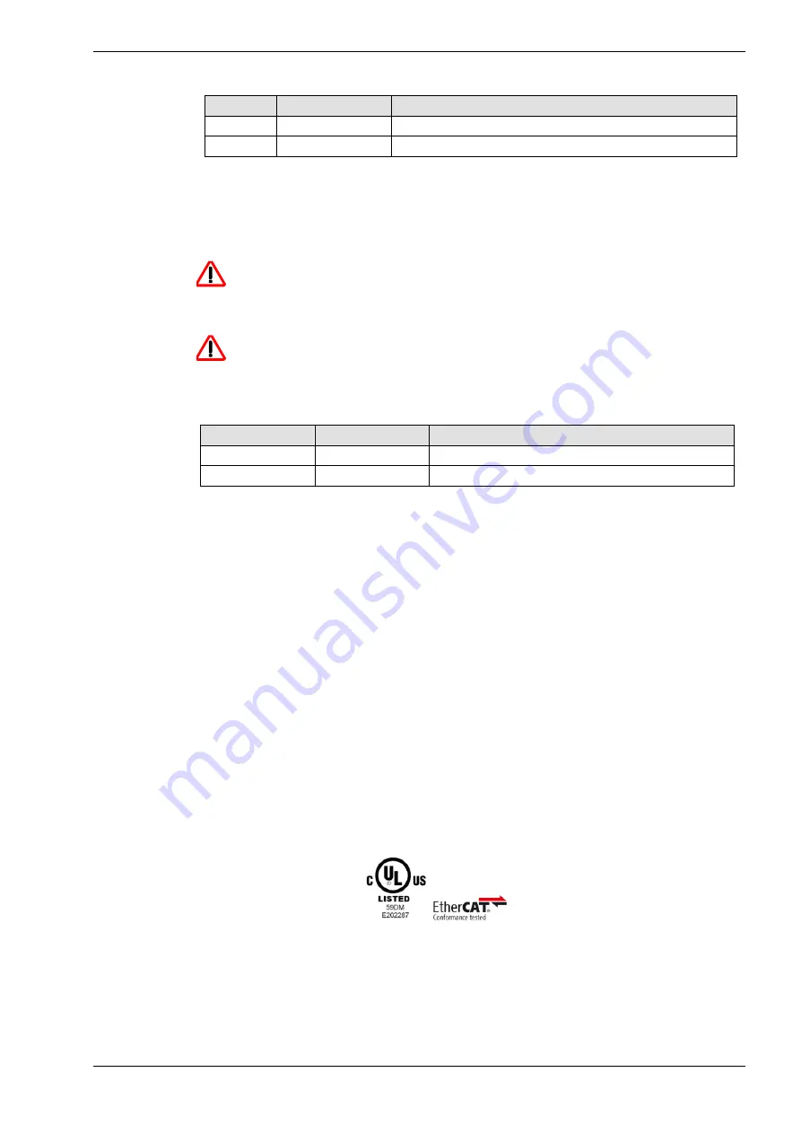 Kuhnke FIO (V2) Manual Download Page 34