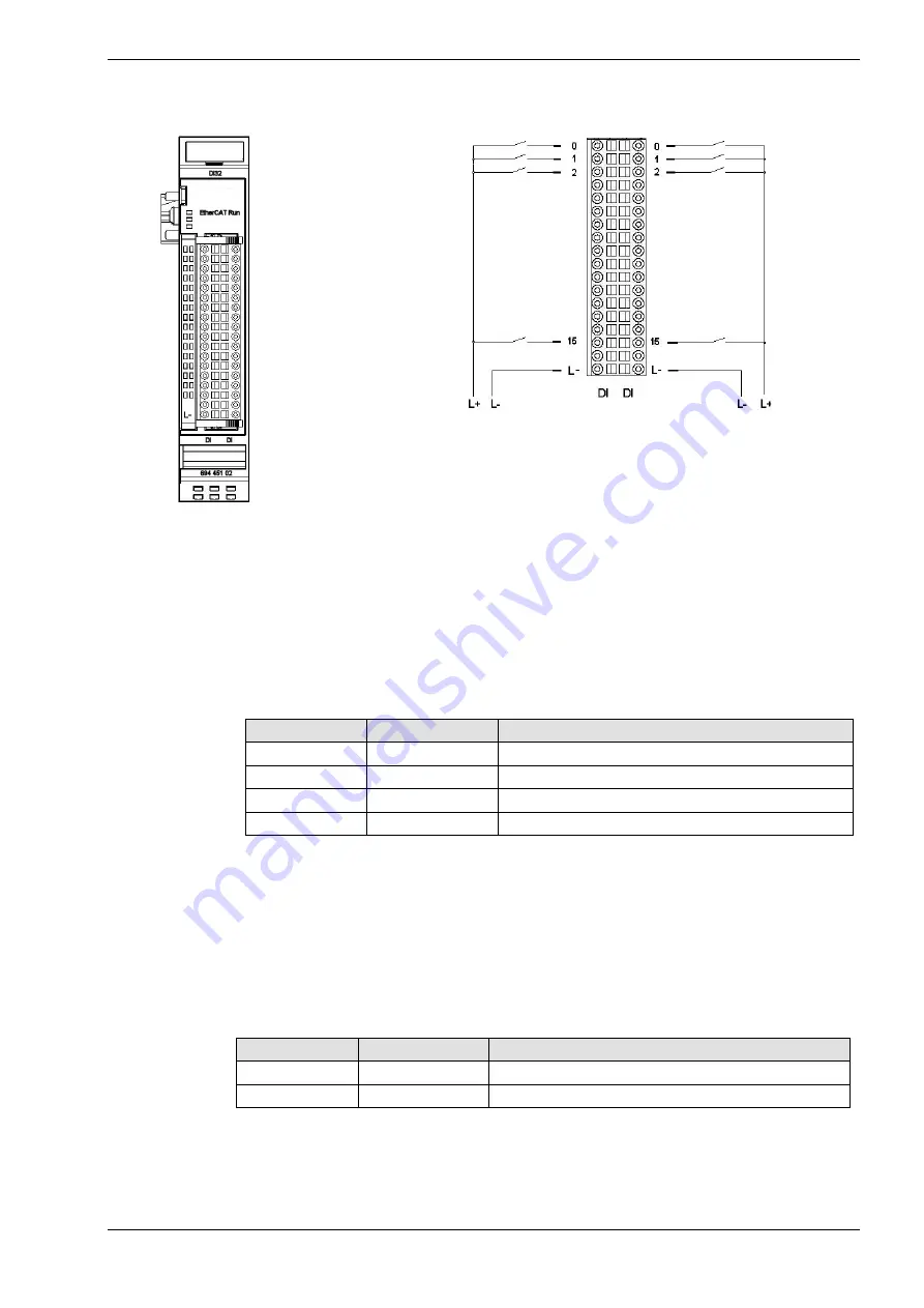 Kuhnke FIO (V2) Скачать руководство пользователя страница 35